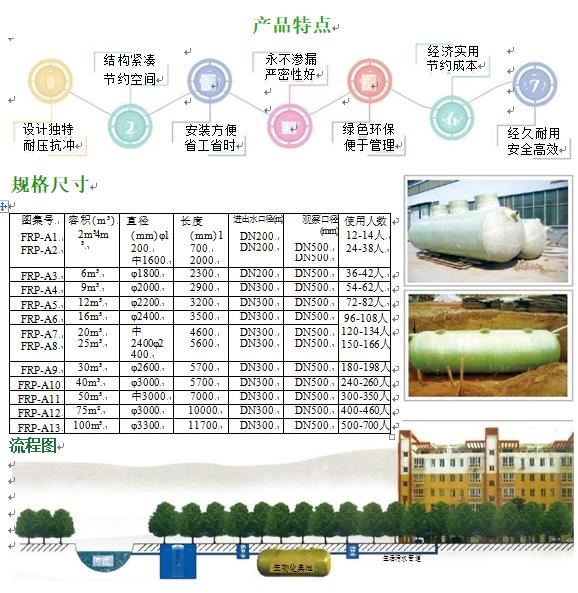渭南玻璃钢化粪池