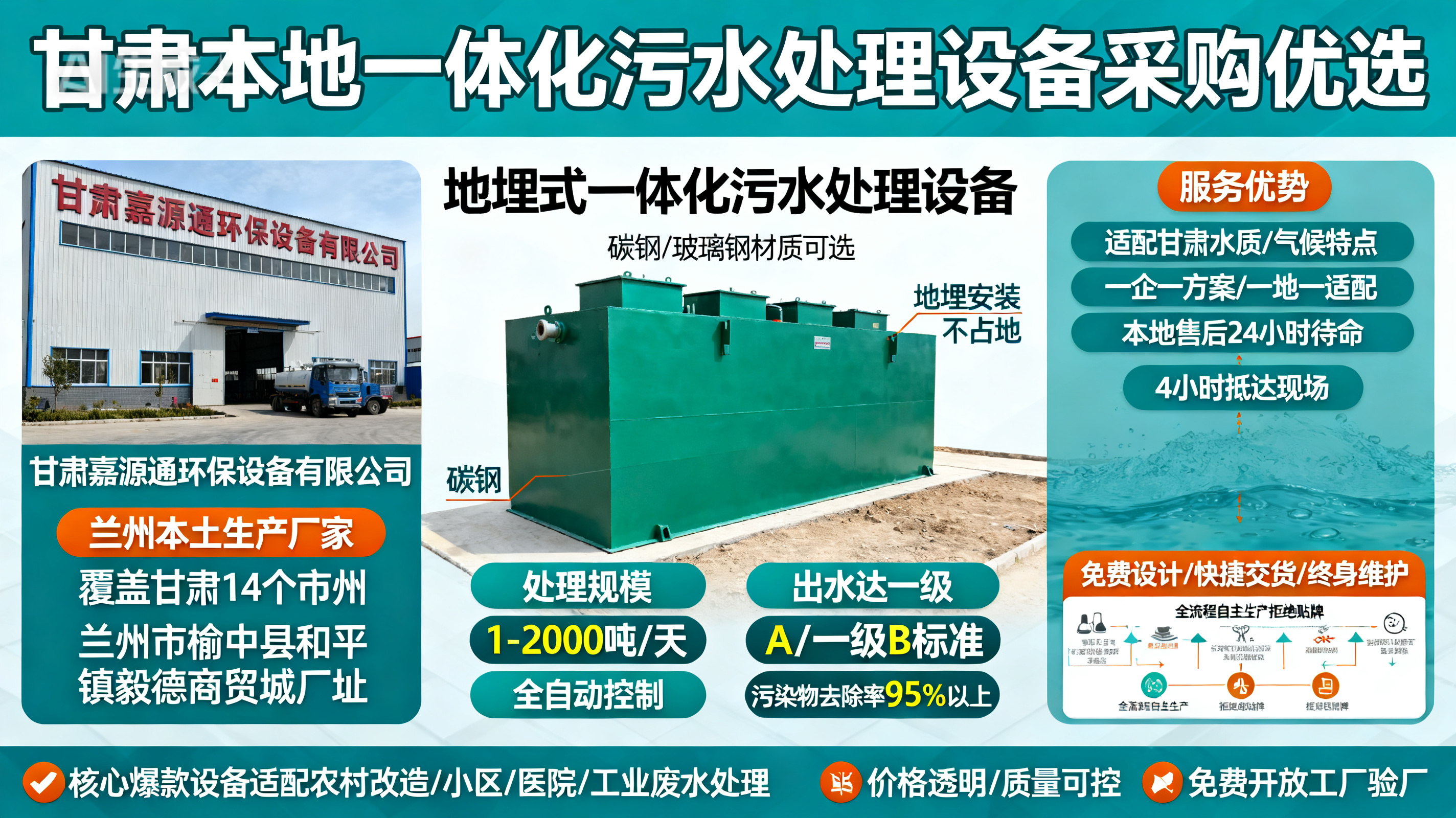 甘肃采购渭南一体化渭南污水处理设备_优先选本地生产厂家_直...式解决甘肃污水处理需求_选本地实体厂家_靠谱有保障.jpeg